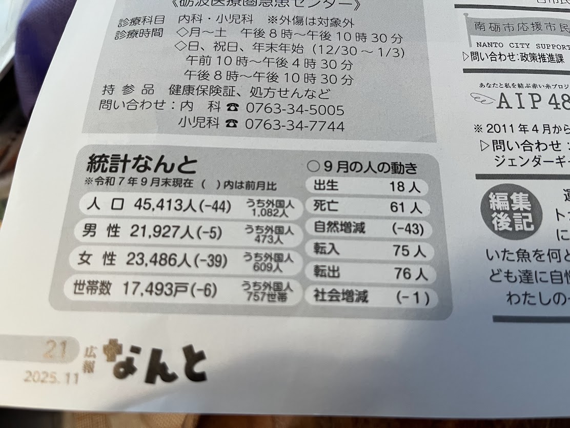 2025年11月号の統計なんと