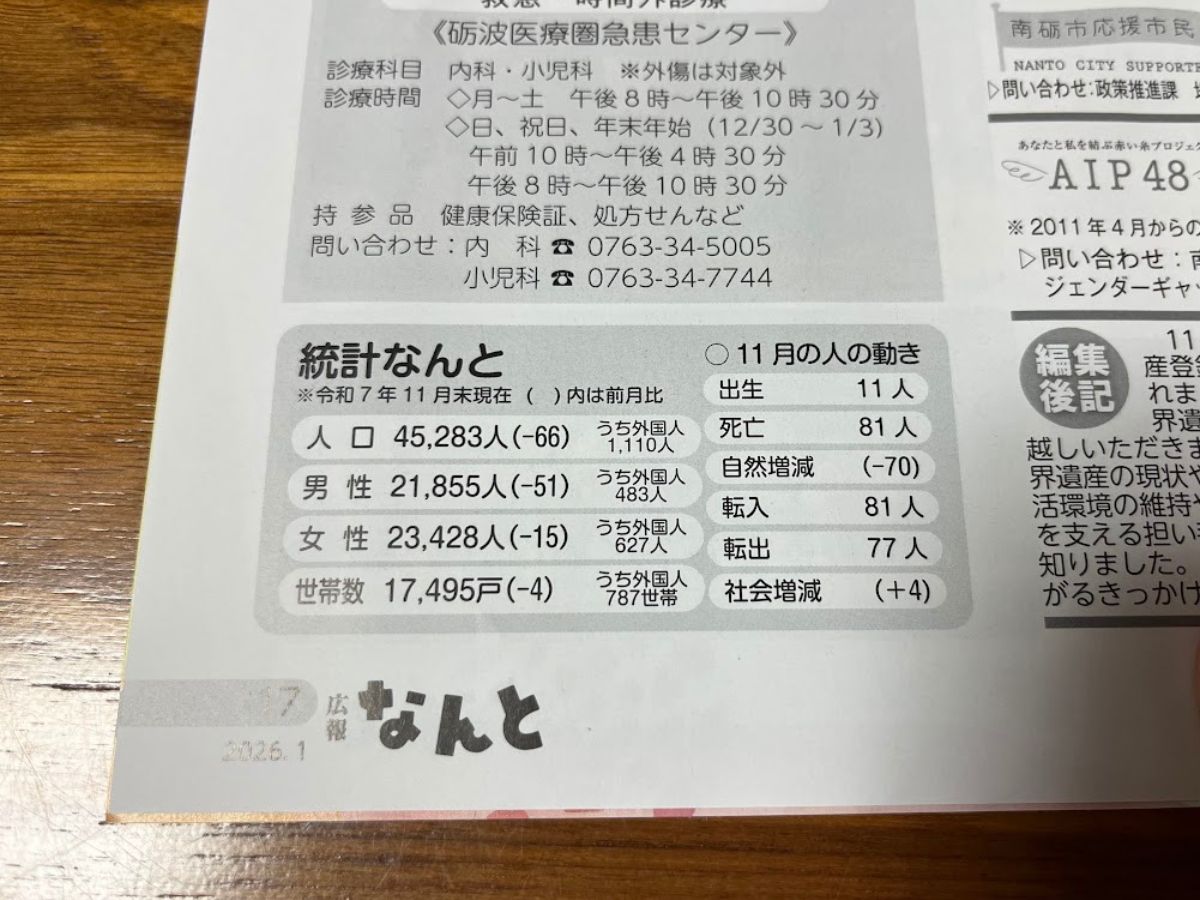 広報なんと2026年1月号の統計なんと