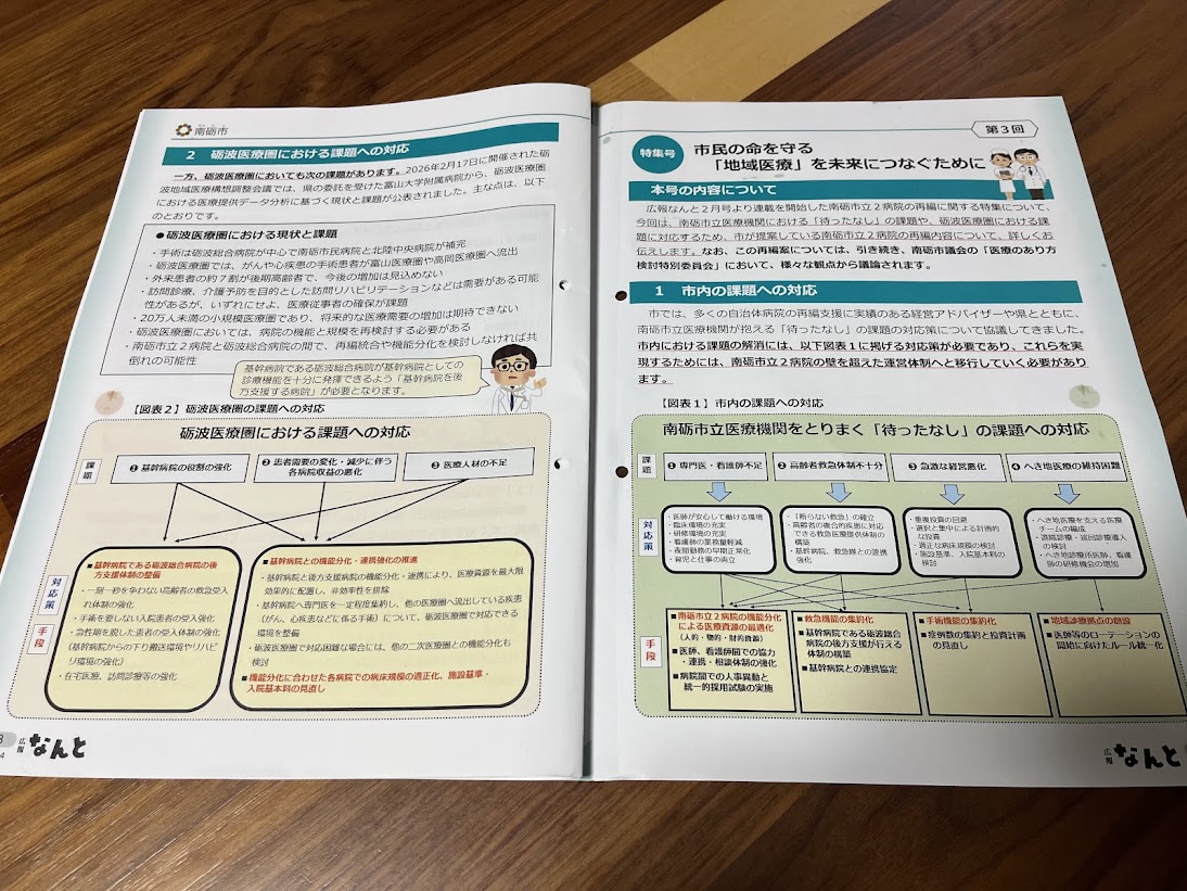 広報んなんと2026年4月号の地域医療