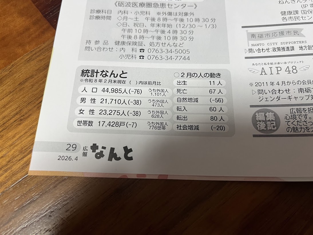 統計なんと2026年4月号