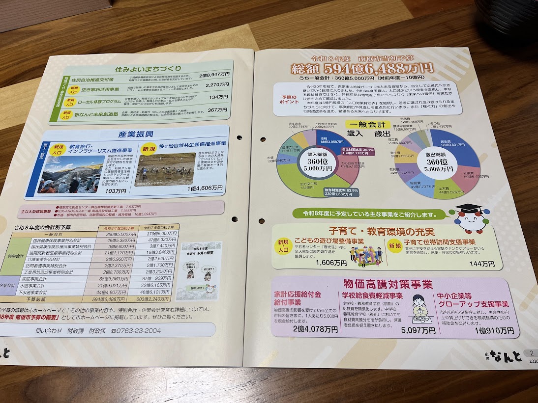 令和８年度当初予算