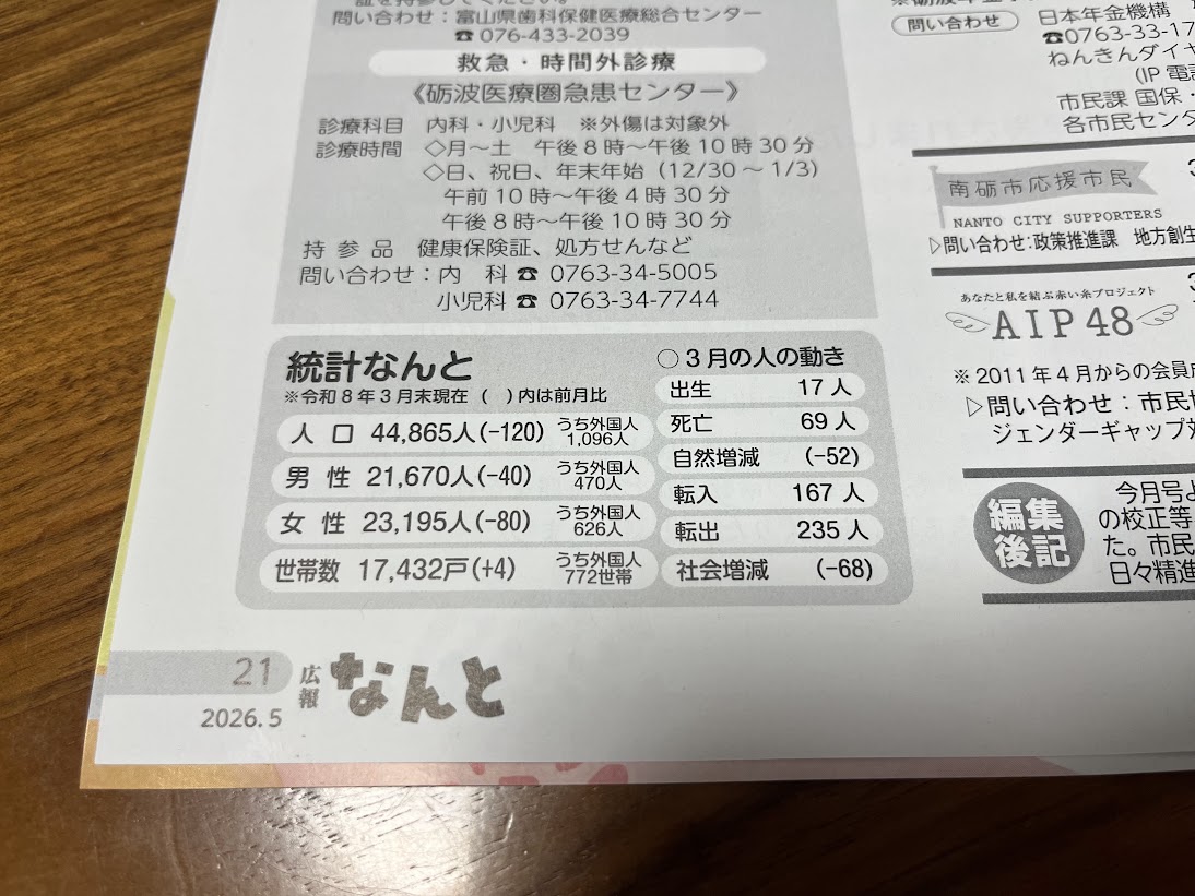 統計なんと6月号