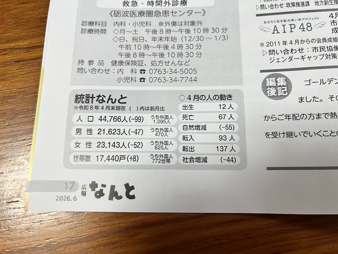 統計なんと2026年6月号
