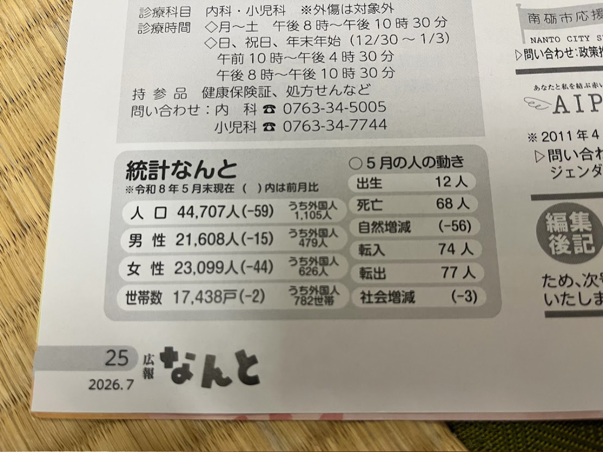 統計なんと2026年7月号