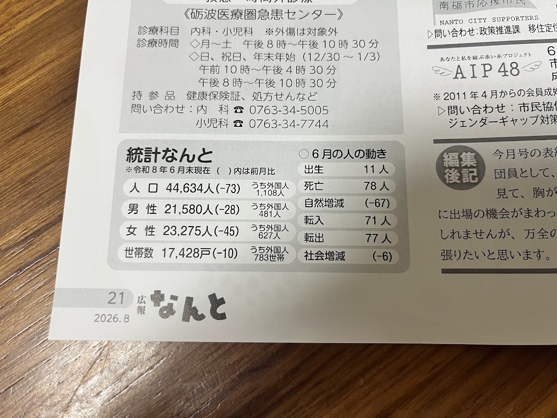 統計なんと2026年8月号